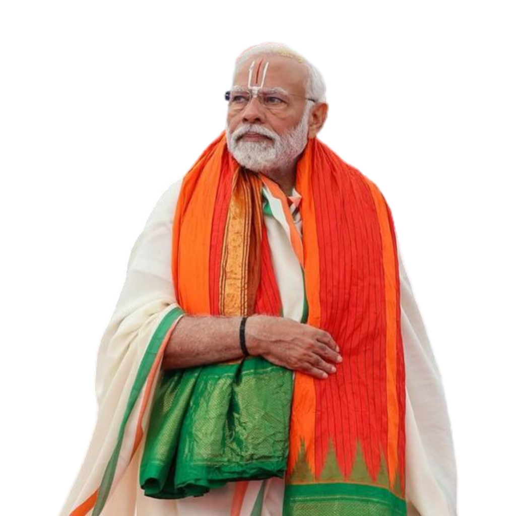 BJP