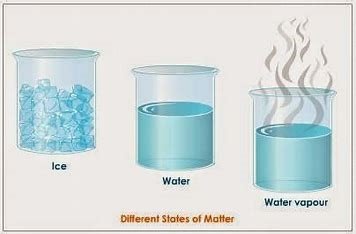 water